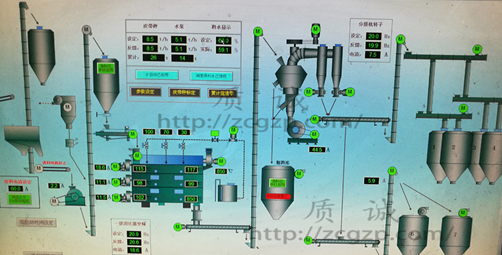 氢氧化钙生产线设备